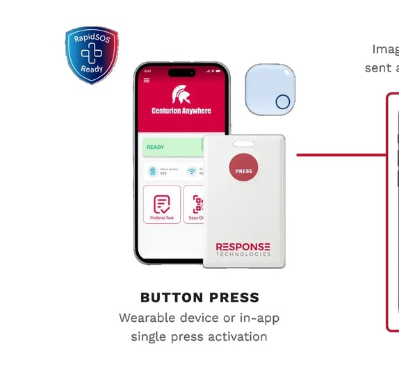 Button Press: RapidSOS-ready wearable panic button and the Centurion Anywhere app showing single-press activation