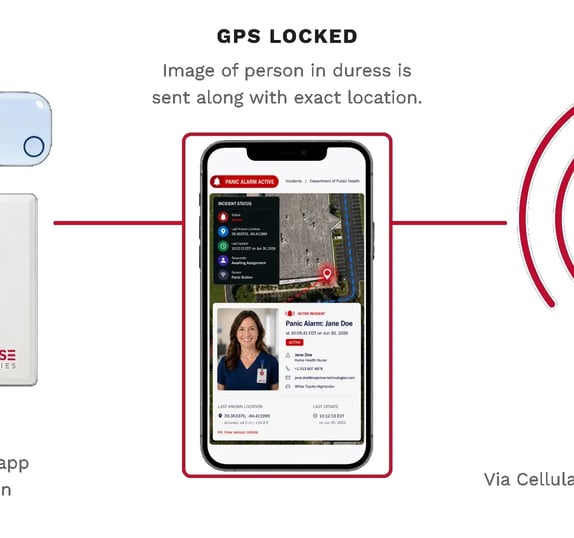 GPS Locked: incident screen showing the exact location sent along with the duress alert
