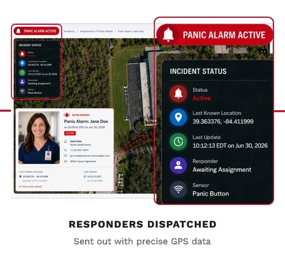 Responders Dispatched: incident status and responder details sent out with precise GPS data